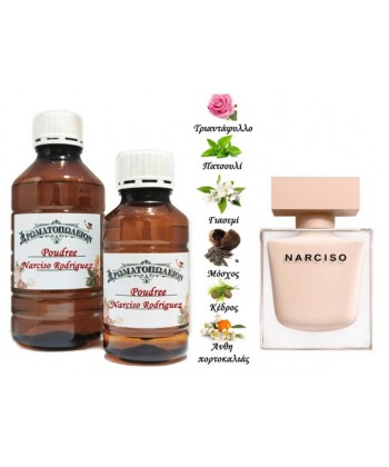 Narciso Poudree - Narciso Rodriguez (Type) Narciso Poudree - Narciso Rodriguez (Type)