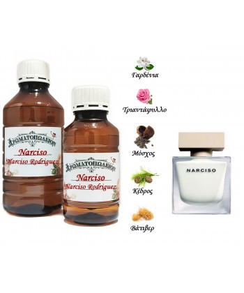 Narciso White Eau De Parfum - Narciso Rodriguez (Type)