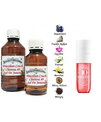 Brazilian Crush Cheirosa 40 - Sol De Janeiro (type) Brazilian Crush Cheirosa 40 - Sol De Janeiro (type)