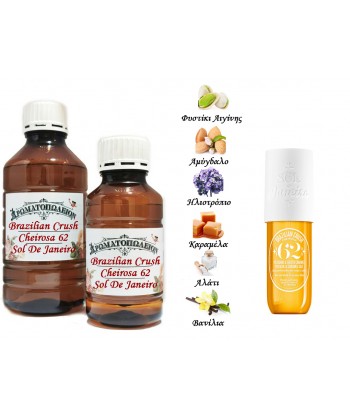 Brazilian Crush Cheirosa 62 - Sol De Janeiro (type) Brazilian Crush Cheirosa 62 - Sol De Janeiro (type)