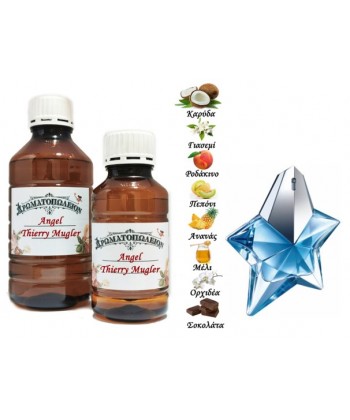 Angel - Thierry Mugler (Type) Angel - Thierry Mugler (Type)