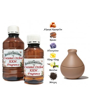 Caramel Orchid - Kim Kardasian West Fragrance (Type) Caramel Orchid - Kim Kardasian West Fragrance (Type)